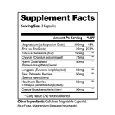 Testosterone Support